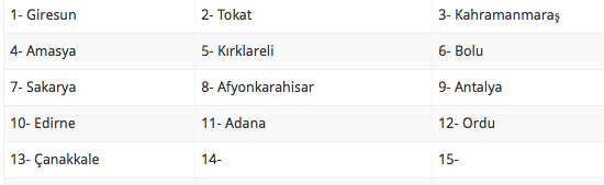 13 eylul evde bakim maasi yatan iller 13 ilde paralar yatti listesi internet haber