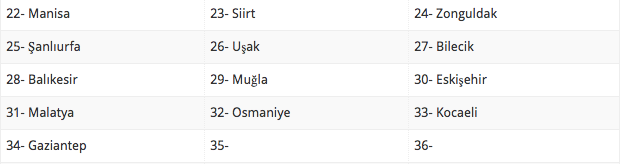 14 eylul evde bakim maasi yatan iller listesi 34 yeni il internet haber