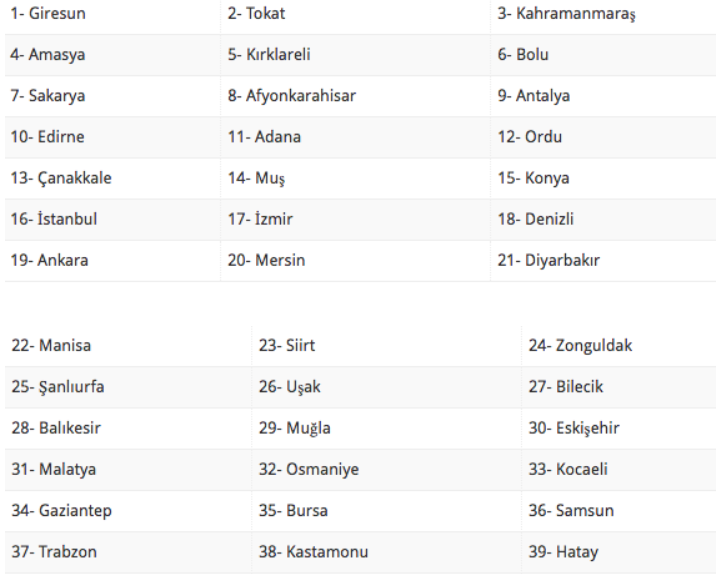 evde bakim maasi yatan iller hangisi aile bakanligi sorgulamasi