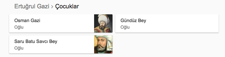 ertugrul gazi nin cocuklari kim isimleri ne kac cocugu var internet haber