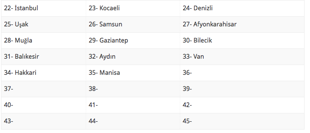 15 ekim evde bakim maasi yatan iller listesi 35 il listede internet haber 15 ekim evde bakim maasi yatan iller listesi 35 il listede internet haber
