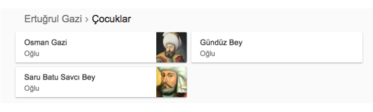 ertugrul gazi esleri kimdir kac kere evlendi 2 karisi kim internet haber