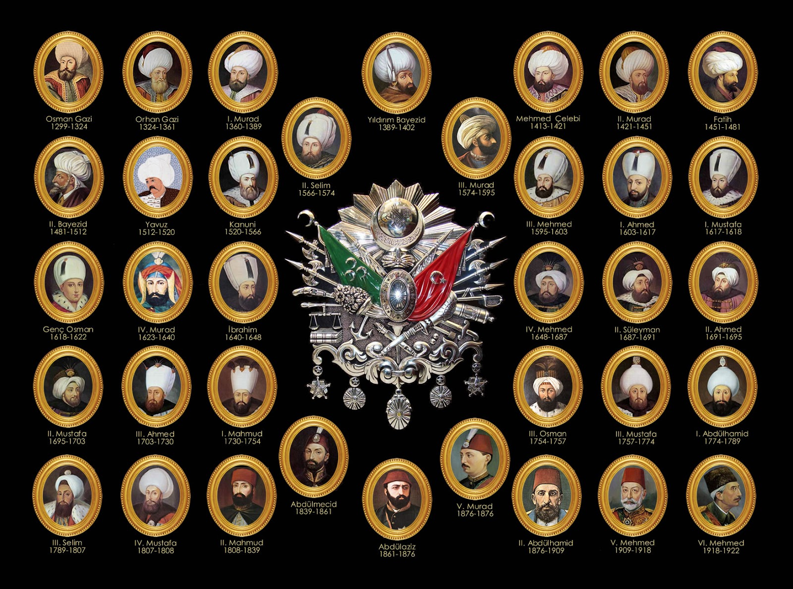 Sultan Ahmet Ten Sonraki Padisah Kimdir Listesi Internet Haber