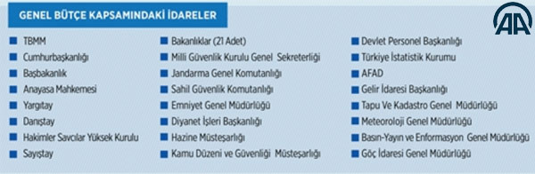 taserona kadro verecek kurumlar listesi internet haber