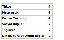 teog puan hesaplama robotu