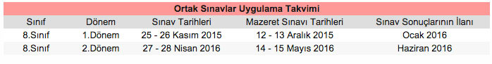 TEOG sonuçları 2015 ne zaman açıklanacak meb duyuru