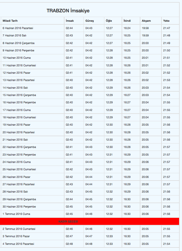Trabzon Imsakiye 2016 Iftar Ezan Saatleri Sahur Vakti Internet Haber