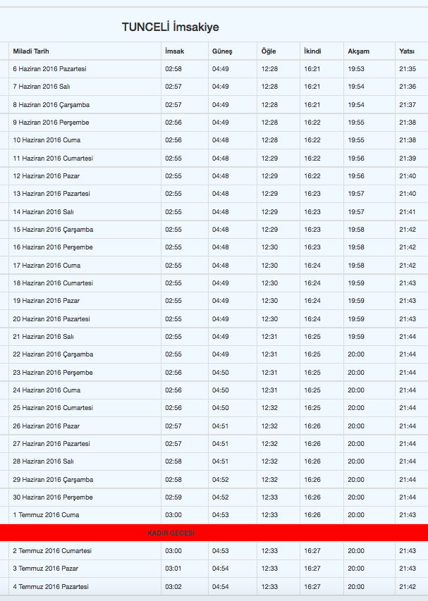 Tunceli Iftar Vakti 2016 Sahur Saatleri Ezan Vakitleri Internet Haber