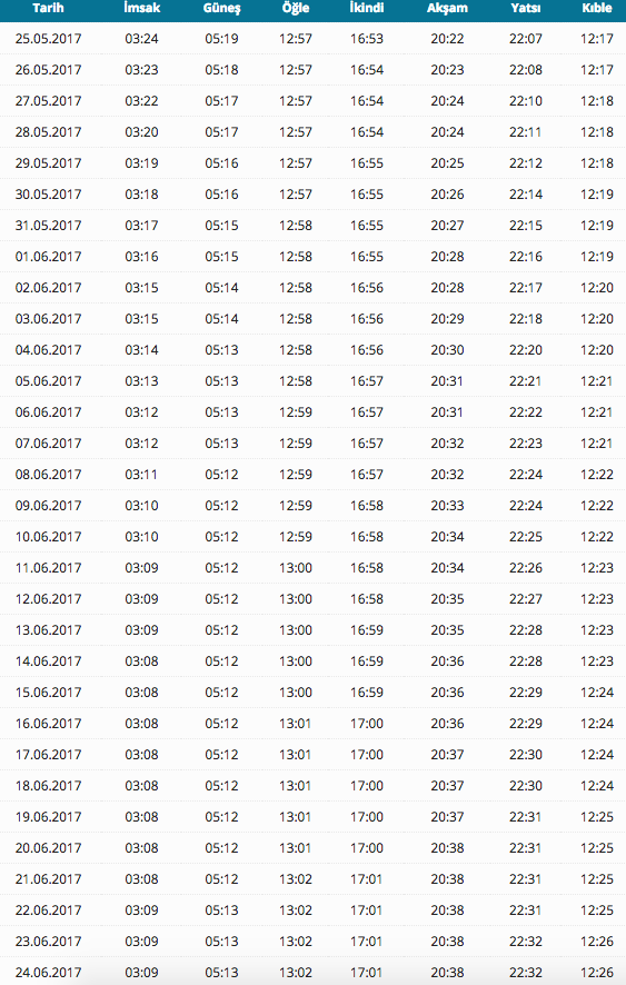bartin namaz vakitleri diyanet 2021