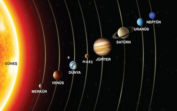 Nostradamus'un 2019 Türkiye ve Dünya kehanetleri - Sayfa 9