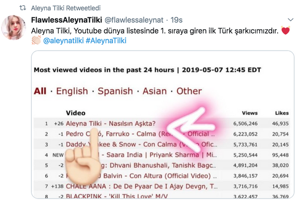 Aleyna Tilki Reynmen'e 'çomar' deyip 'Ela' şarkısıyla alay etti! Dünya listesine kim girdi? - Sayfa 2
