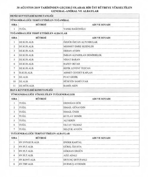 Son Dakika Havacılık Haberleri | Türk Hava Yolları, Pegasus, Sunexpress, Corendon, Havacılık, Havayolları, Havalimanları, Havaalanları, THY, Hostes, Pilot, Uçak, Kabin memuru, SHGM, DHMİ yas kararlari 2 WfyC