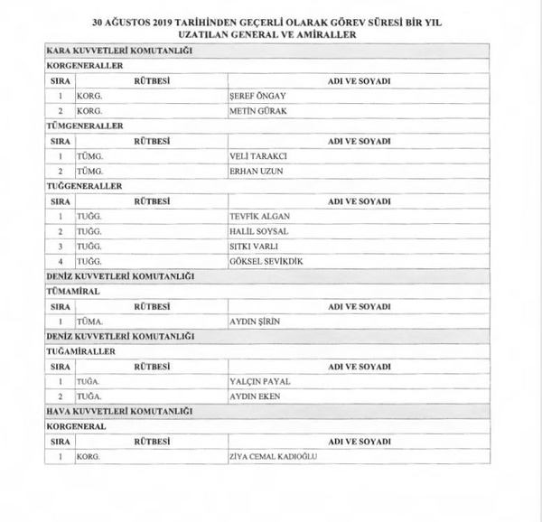 Son Dakika Havacılık Haberleri | Türk Hava Yolları, Pegasus, Sunexpress, Corendon, Havacılık, Havayolları, Havalimanları, Havaalanları, THY, Hostes, Pilot, Uçak, Kabin memuru, SHGM, DHMİ yas kararlari 3 WbZb