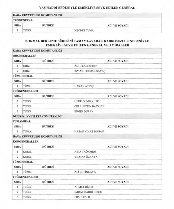 Son Dakika Havacılık Haberleri | Türk Hava Yolları, Pegasus, Sunexpress, Corendon, Havacılık, Havayolları, Havalimanları, Havaalanları, THY, Hostes, Pilot, Uçak, Kabin memuru, SHGM, DHMİ yas kararlari 4 kJYf