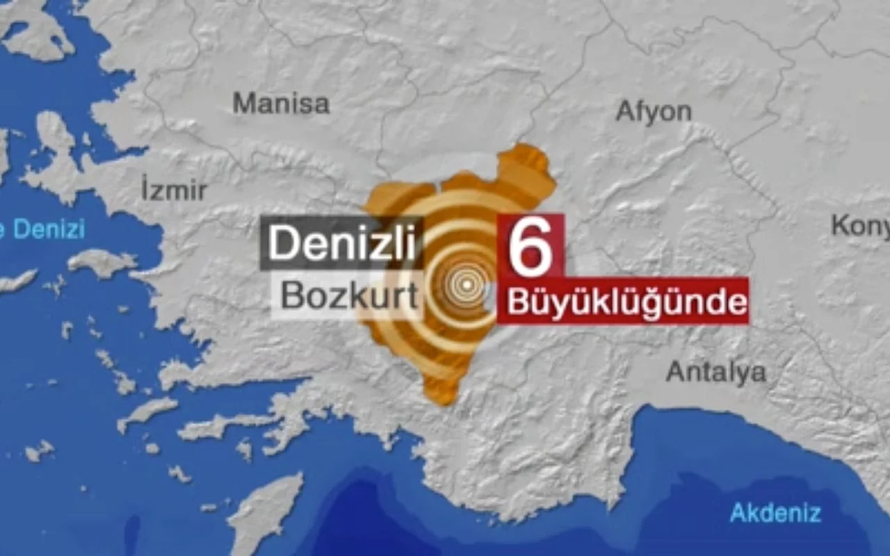 Denizli De Siddetli Deprem Kandilli Ve Afad Depremin Buyuklugunu Farkli Veriyor Internet Haber
