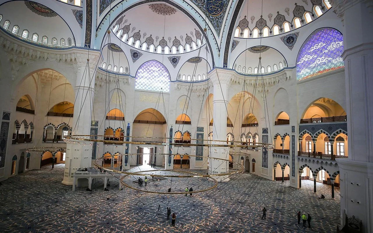 Nidde Namaz Vakitleri