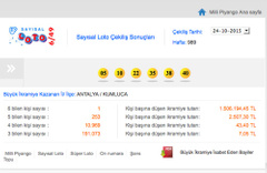 Sayısal Loto sonuçları 24 Ekim çekilişi MPİ