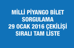 Milli Piyango çekiliş sonuçları bilet sorgulama 29 Ocak 2016