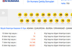 MPİ On numara 9 Ocak çekilişi sonuçları