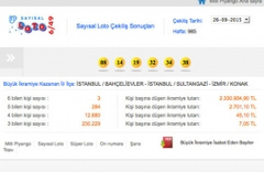 Sayısal Loto sonuçları 3 Ekim MPİ çekilişi