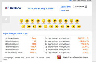 On Numara sonuçları açıklandı!