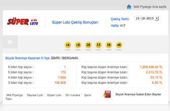Süper Loto sonuçları 22 Ekim çekilişi
