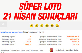 Süper Loto 21.04.2016 çekilişi sonuçları 20 milyon nereye çıktı?