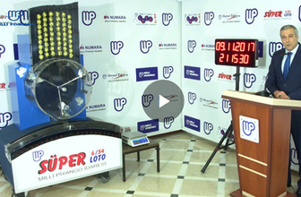 Süper Loto 25 Ocak çekilişinde ikramiye ne kadar oldu?