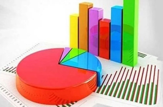 Mediar'ın son anketinden çarpıcı sonuç! 5 büyükşehirden 4'ünü bakın kim alıyor!