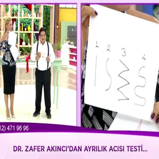 Dr Zafer Akinci Dan Ayrilik Acisi Testi Internet Haber