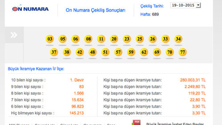 On Numara sonuçları açıklandı!