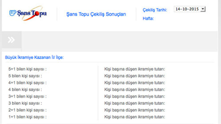 Şans Topu sonuçları 21 Ekim MPİ çekilişi