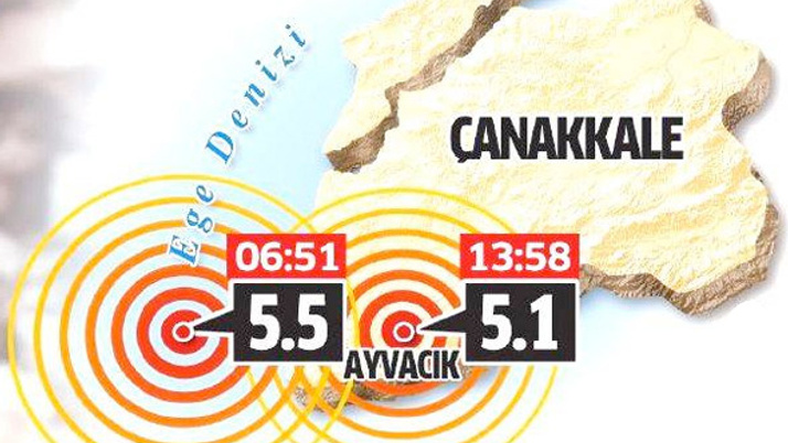 İşte Çanakkale depreminin bilançosu!