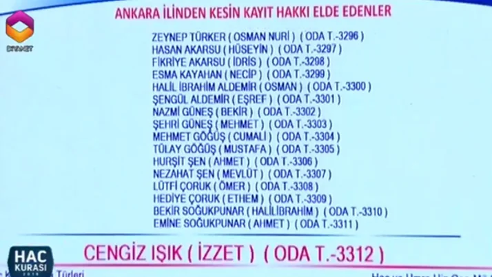 Hac Kuralari Ankara Asil Listesi 2 Internet Haber