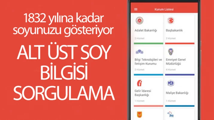 Soy Agaci Ogrenme E Devlet Alt Ust Soy Sirasi Ne Zaman Gelir Internet Haber