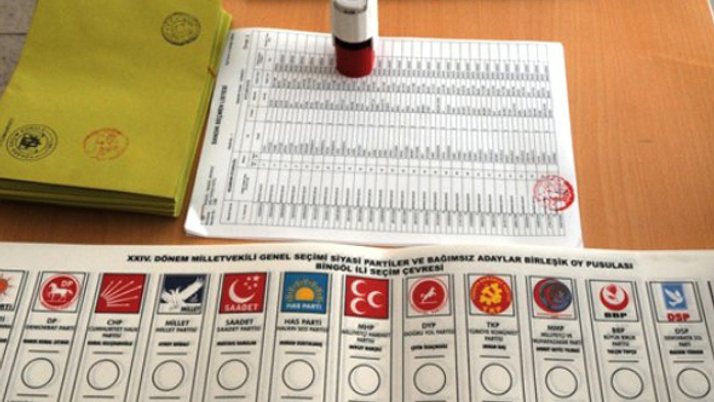 Gaziantep MHP milletvekili adayları kesinleşen liste