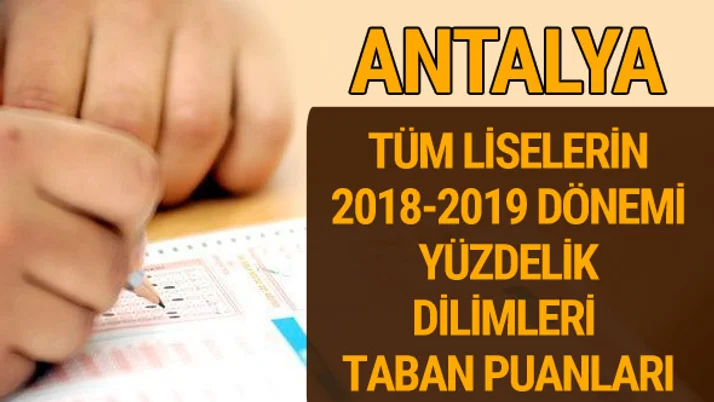 Antalya Lise Taban Puanlari 2018 2019 Nitelikli Okullar Lgs Yuzdelik Dilimleri Internet Haber