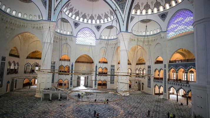 Duha Namazi Nasil Kilinir Kac Rekattir Diyanet Aciklamasi Haber Sitesi