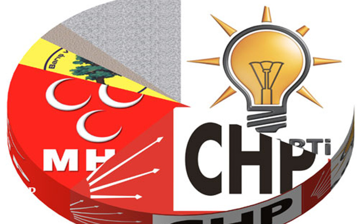 Son seçim anketleri 14 firmadan farklı sonuç