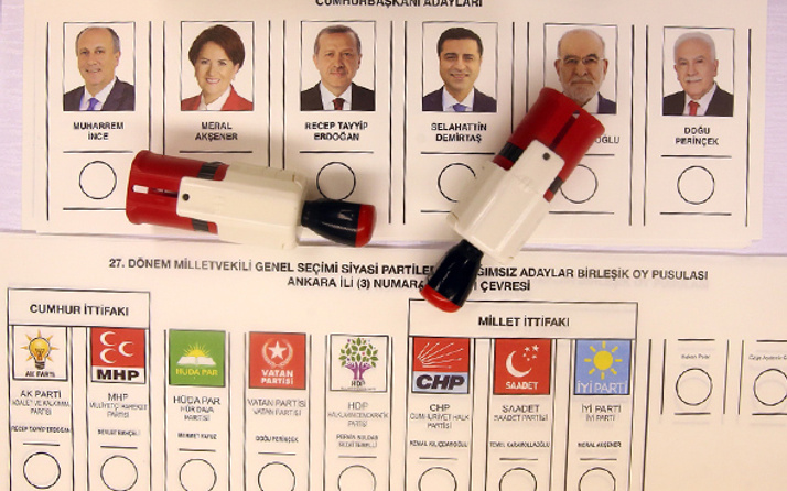 YSK Cumhurbaşkanlığı Seçim Sonuçları 24 Haziran 2018 Sandık sonucu