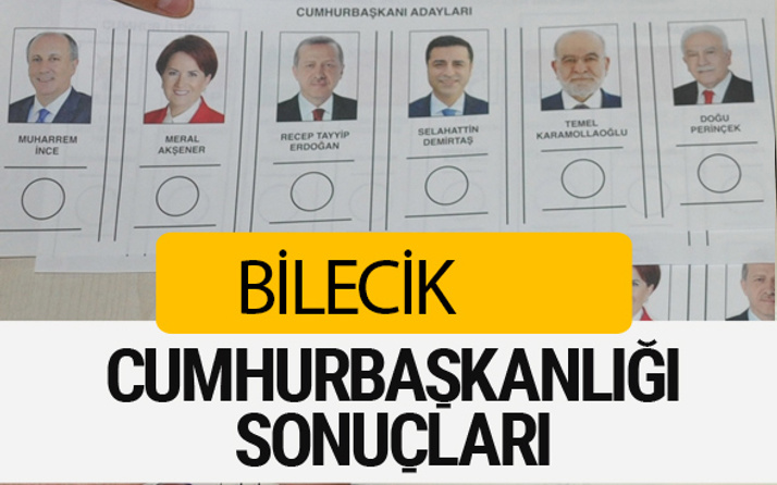 Bilecik Milletvekilleri 27. dönem 2018 Bilecik Seçim Sonucu