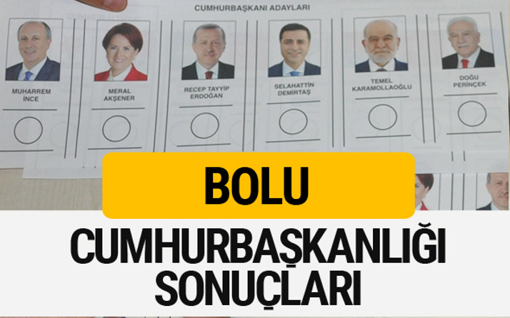 Bolu Cumhurbaşkanlığı seçim sonucu 2018 Bolu sonuçları