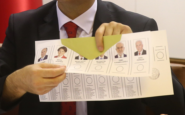 2018 Türkiye Genel Seçim Sonuçları 24 Haziran YSK