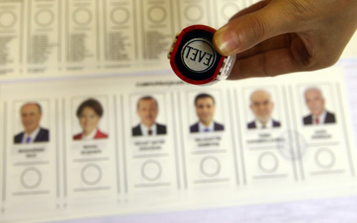 Türkiye il il milletvekilleri partilere göre listesi