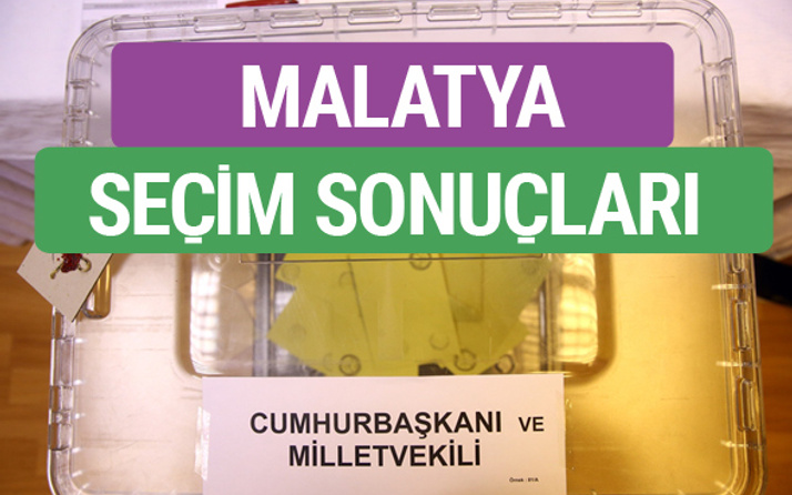 HDP Malatya Milletvekilleri listesi 2018 Malatya Sonucu