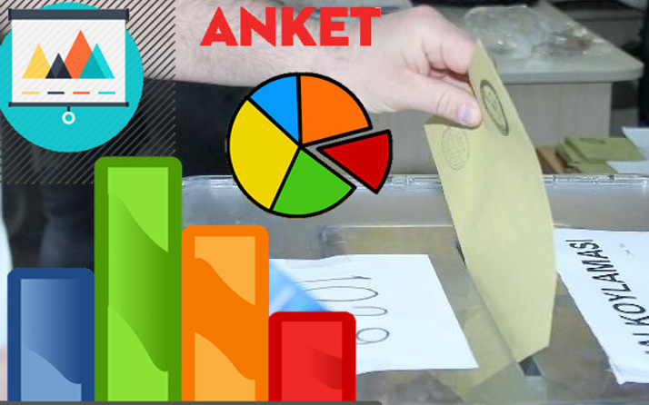 Konsensus anketi sonuçları 24 Haziran seçim anketi
