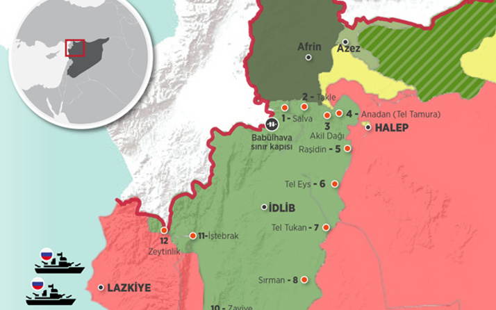 Rusya kabul etti! Dün İdlib'te Nusra mevzilerini vurduk