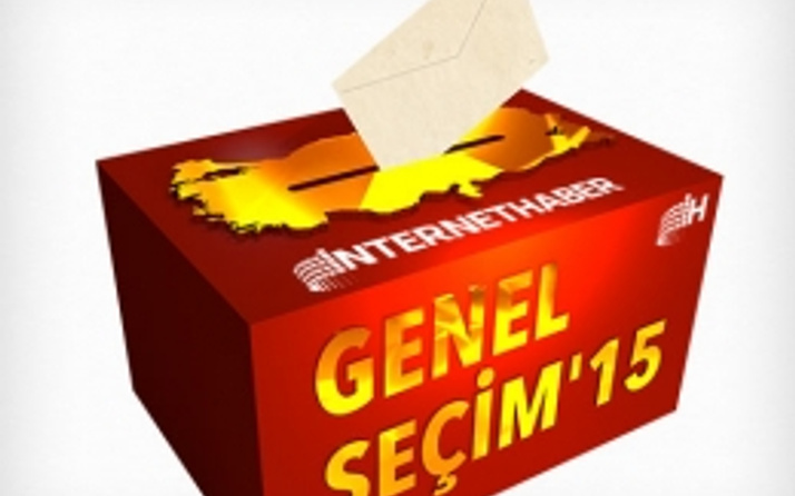 AK Parti 2015 genel seçim aday adayları tam liste