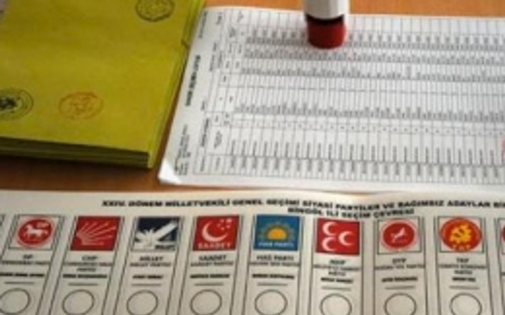 AK Parti Bursa adayları listesi milletvekili seçimi 2015