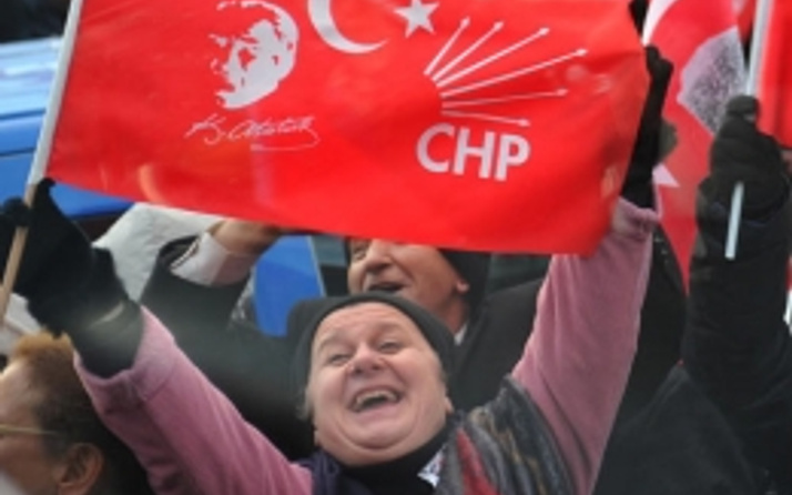 CHP Burdur milletvekili adayları 2015